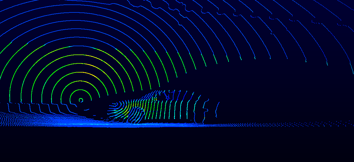 Three Ways for Vehicle’s Near-field Detection of Blind Spots