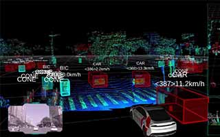 How To Comprehensively Evaluate A Mass-Production-Ready Automotive LiDAR?