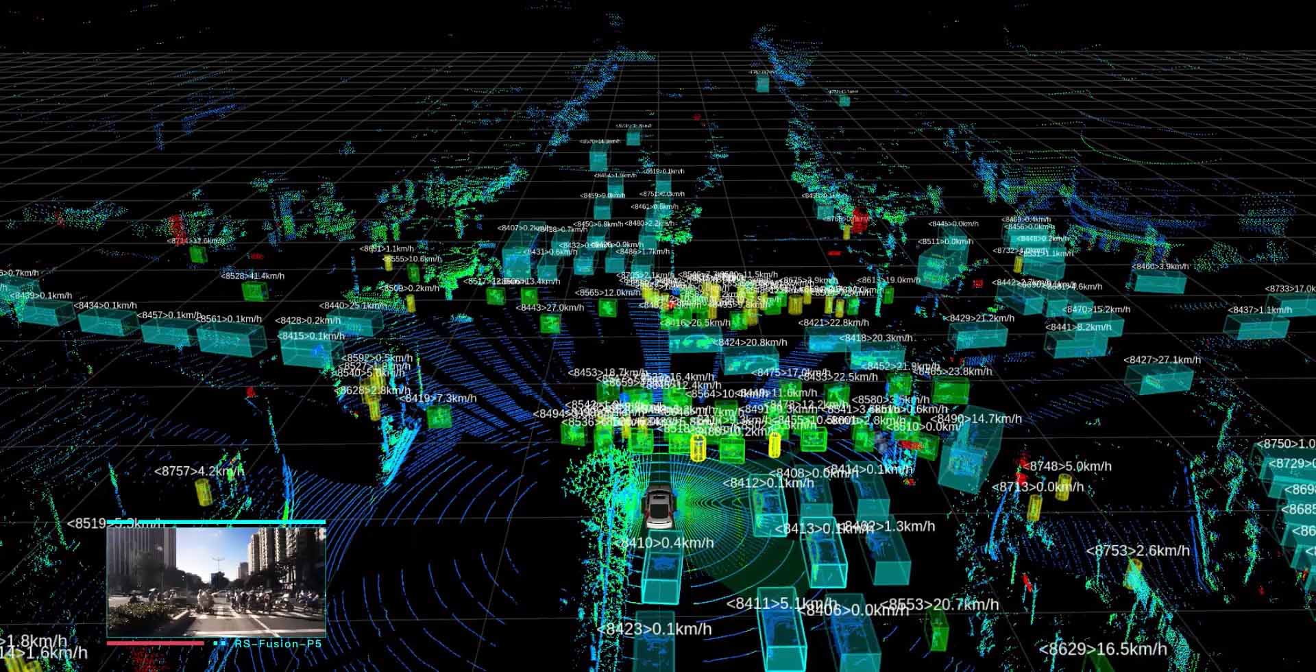 Robosense Lidar Autonomous Driving Robots V2r